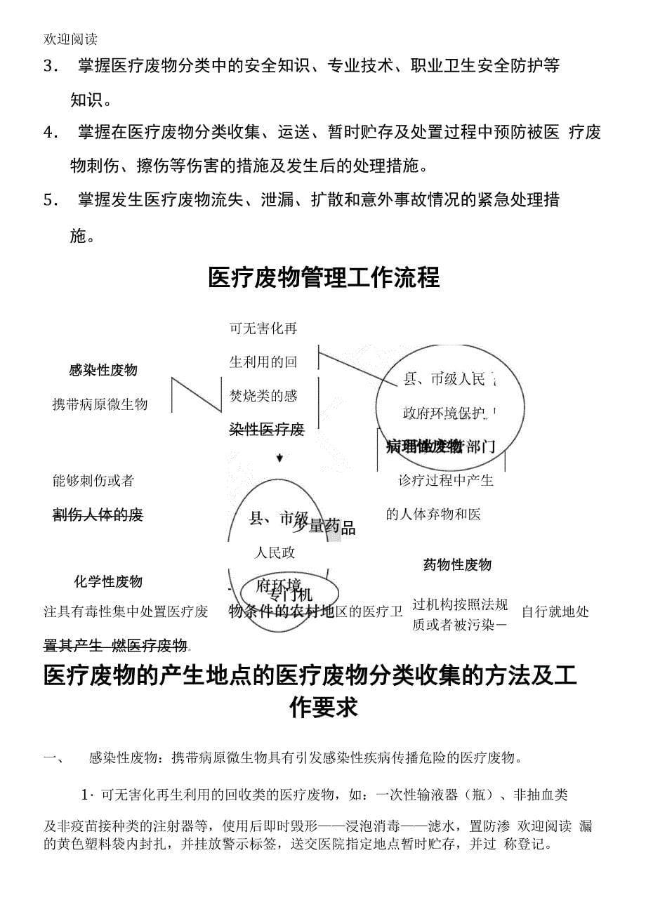 医疗垃圾的分类_第5页