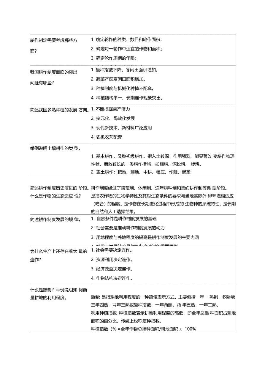 耕作学复习思考题20106_第5页