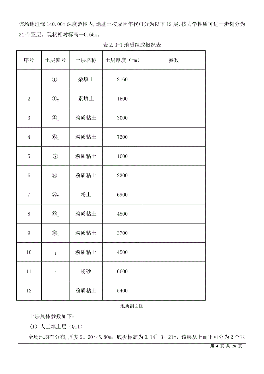 TRD工法等厚水泥土搅拌墙施工方案.doc_第4页