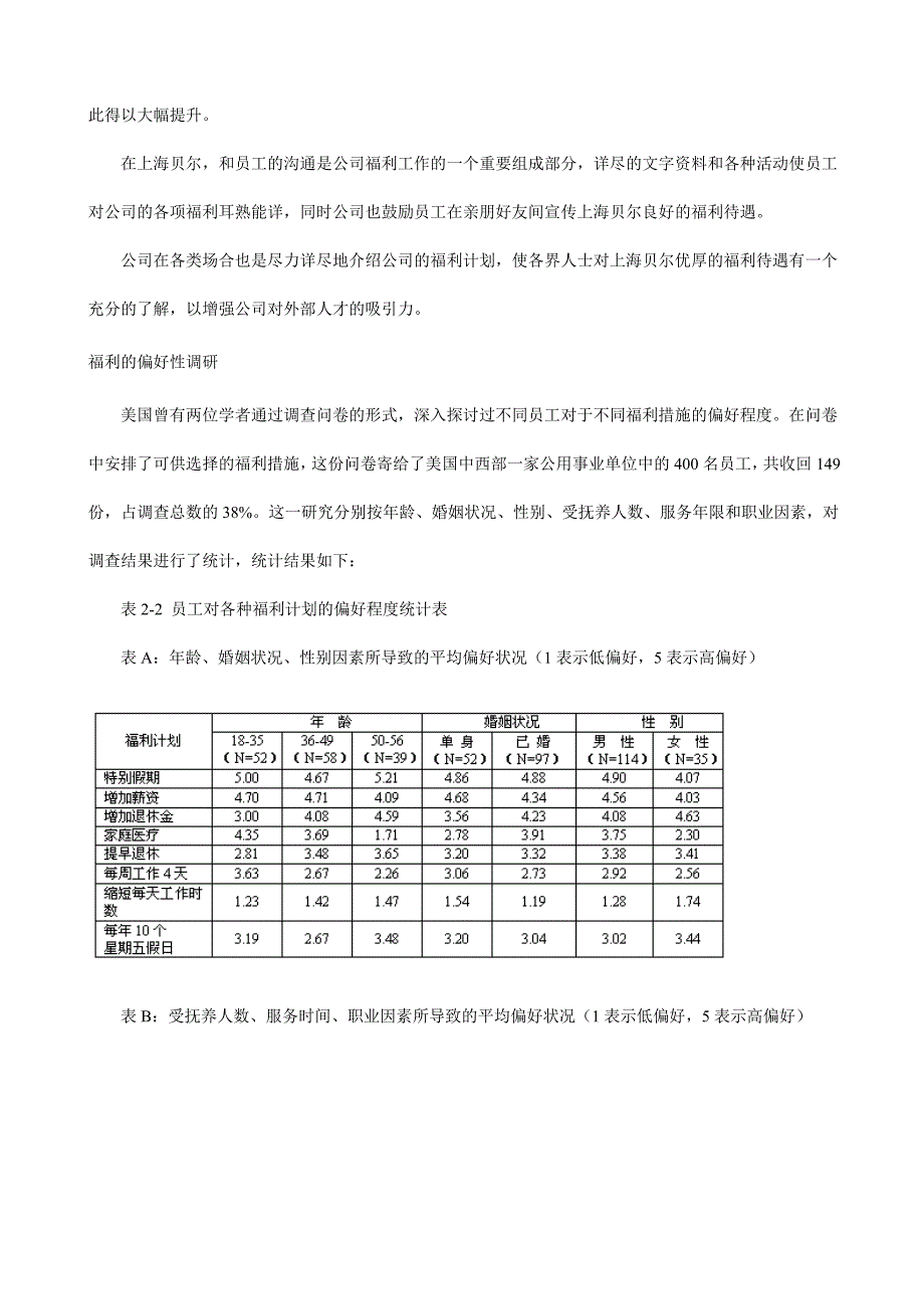 MBA《员工福利管理学》案例集最新版_第4页