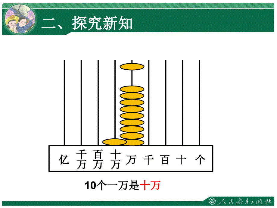 四年级上第一单元《大数的认识》课件（第1课时）_第4页