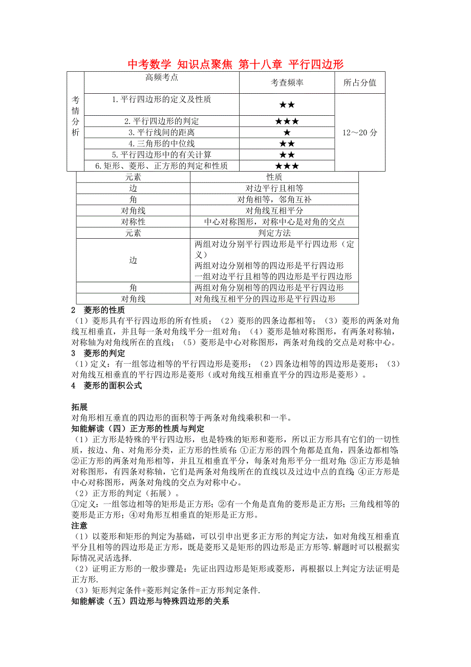 中考数学 知识点聚焦 第十八章 平行四边形_第1页