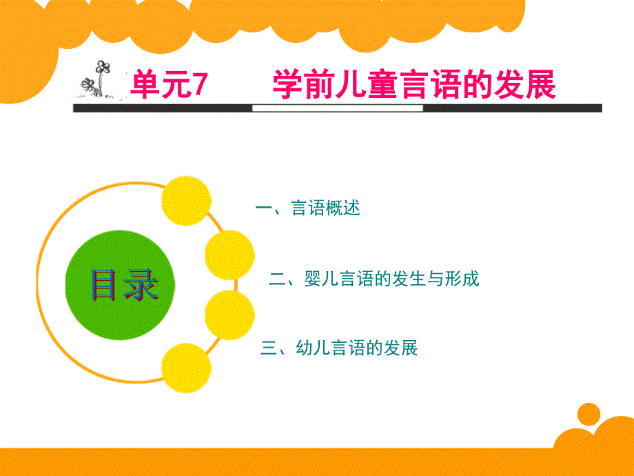 学前儿童言语的发展课件_第3页