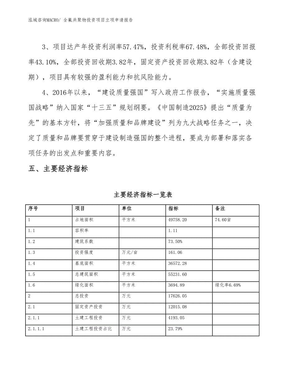 全氟共聚物投资项目立项申请报告_第5页