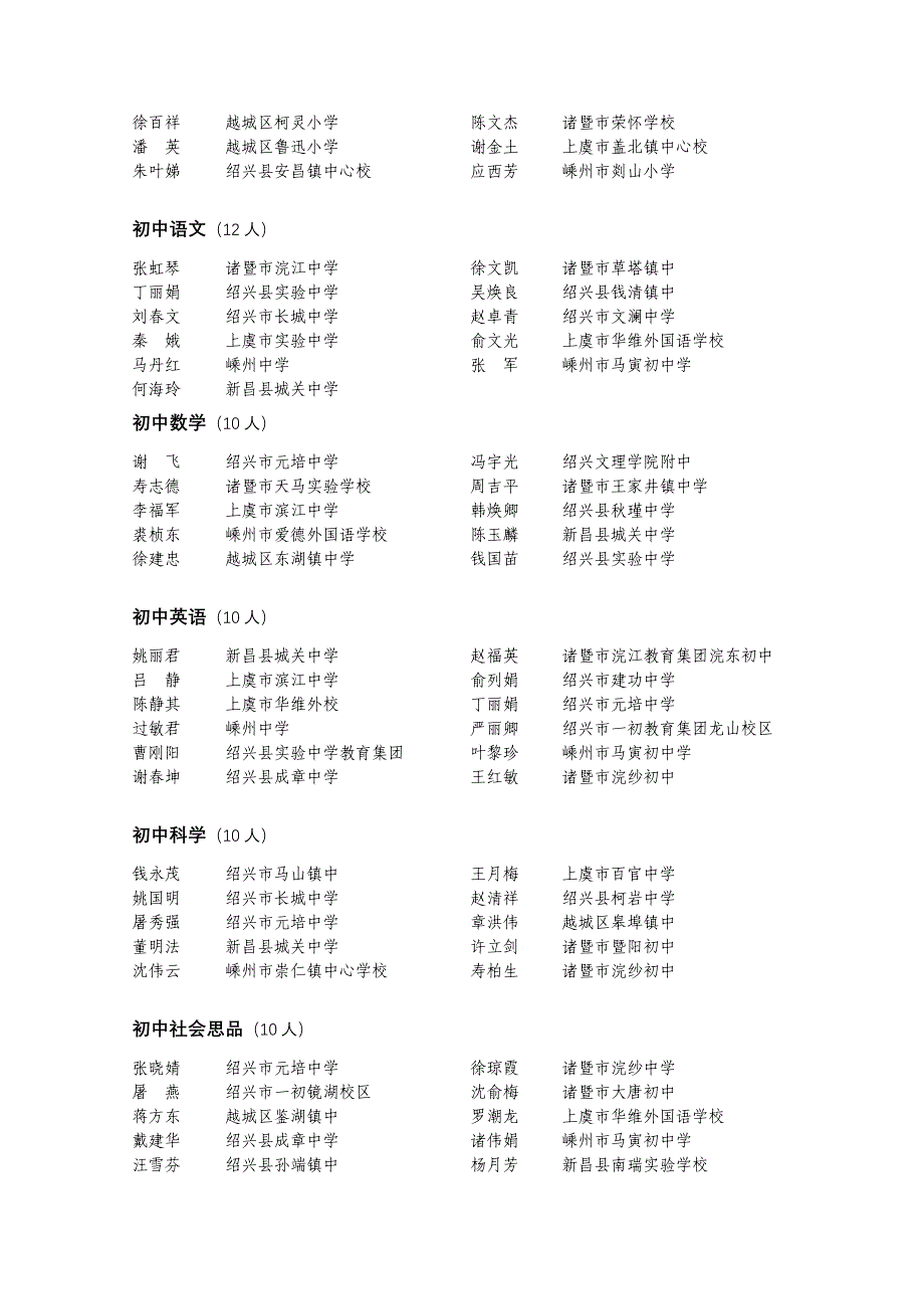 绍市字200989号(精品)_第3页