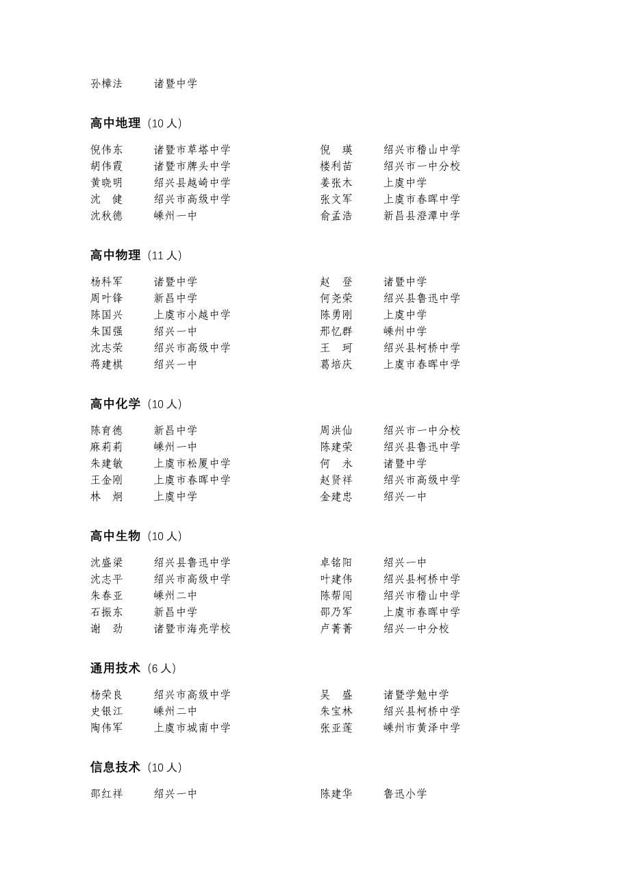 绍市字200989号(精品)_第5页