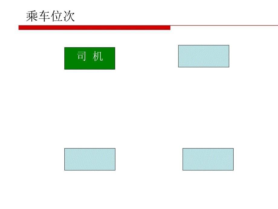 接待礼仪(讲师)课件_第5页