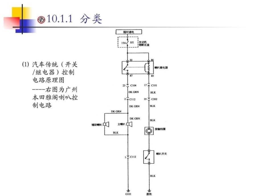 汽车电气系统第10章汽车电路图.ppt_第5页