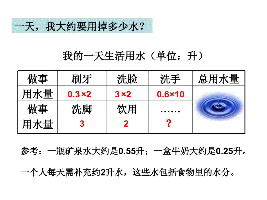 教科版六年级下册第四单元第5课_第3页