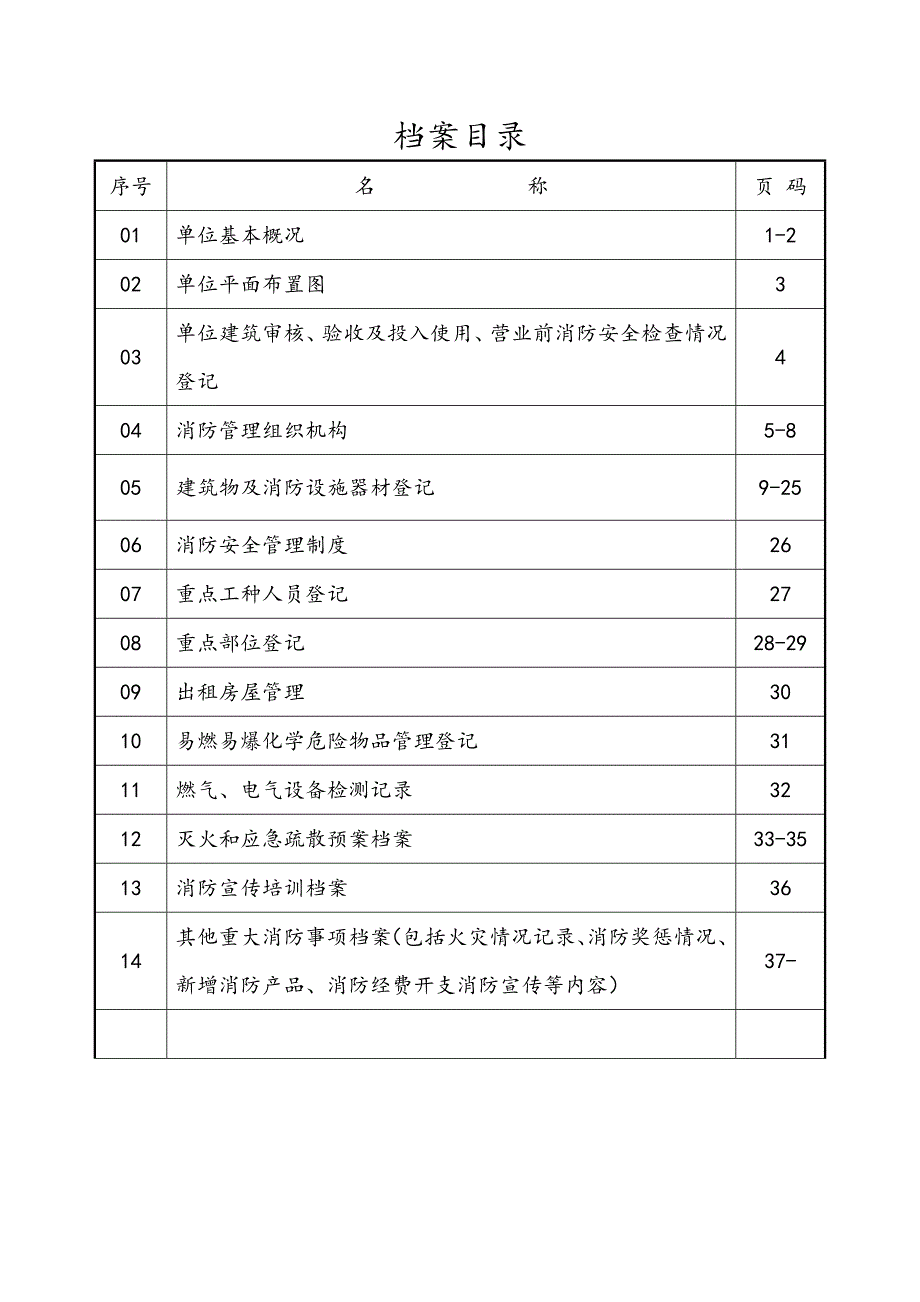 消防安全基本情况档案_第1页