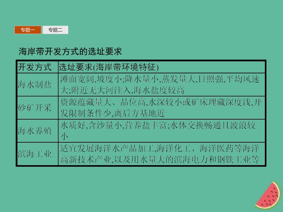 （通用）高中地理 第五章 海洋开发本章整合课件 新人教选修2_第3页