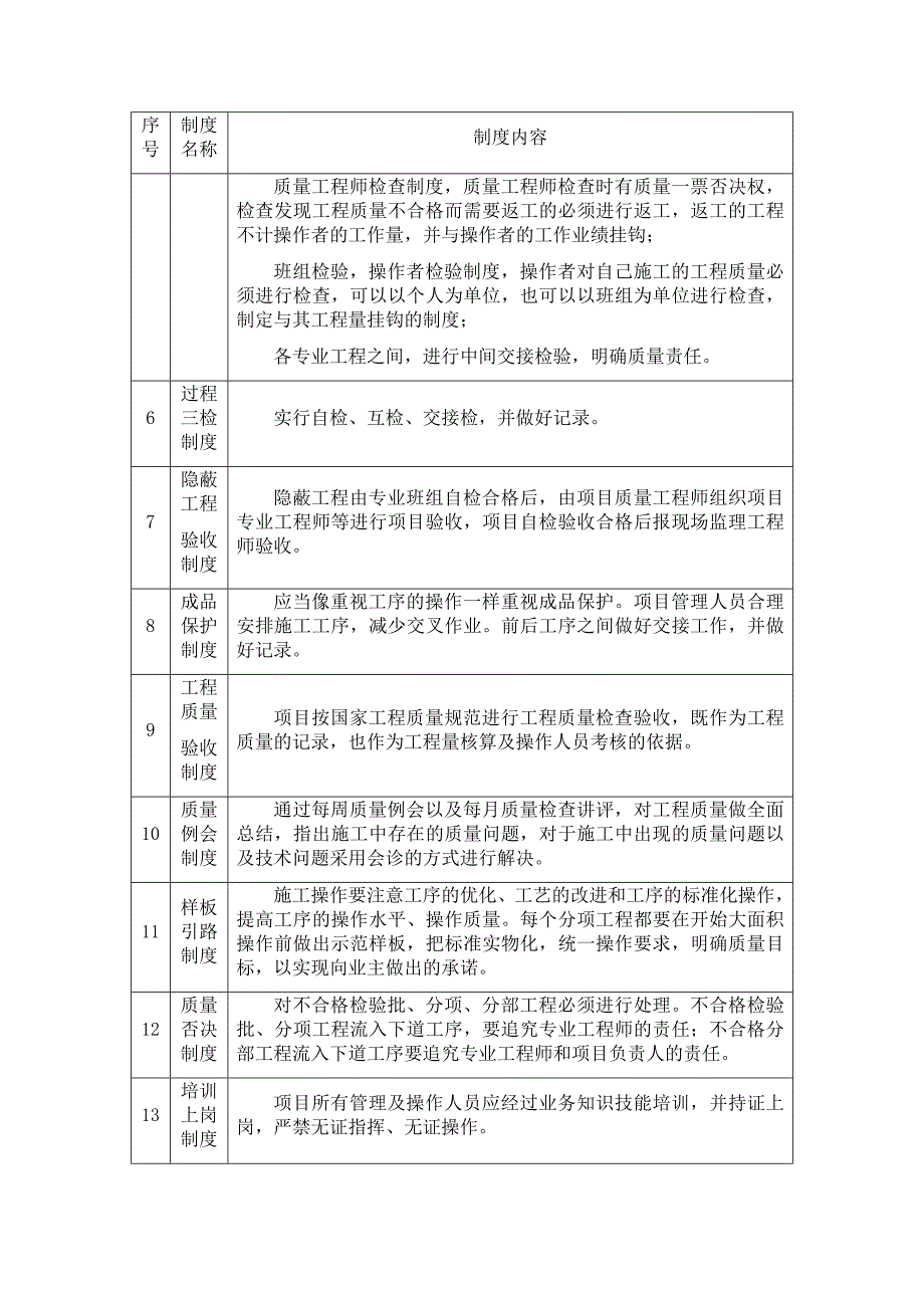 工程质量安全专项计划书_第2页