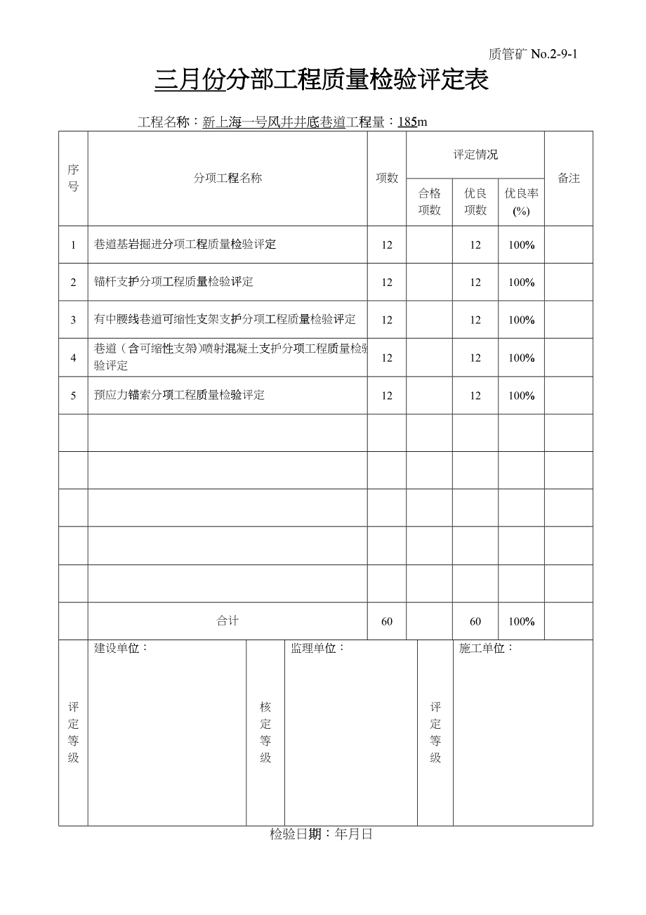 月份施工自检资料汇总表_第4页