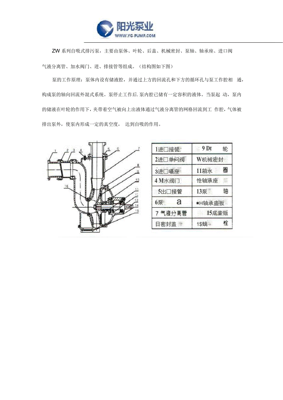 自吸式排污泵价格及技术_第3页