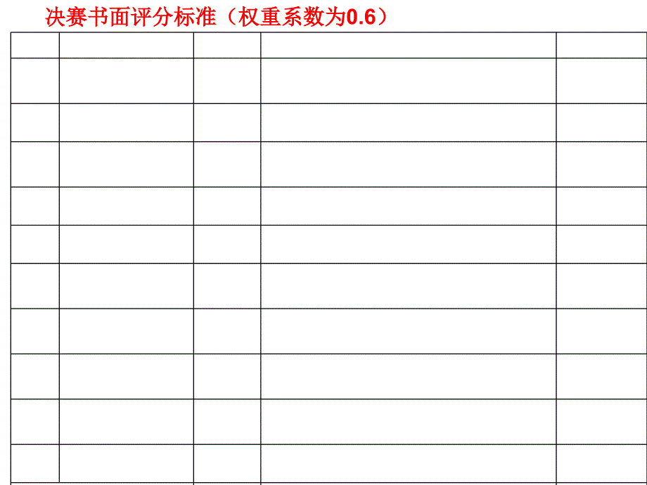 商业计划书撰写培训课件(PPT-47张)_第4页