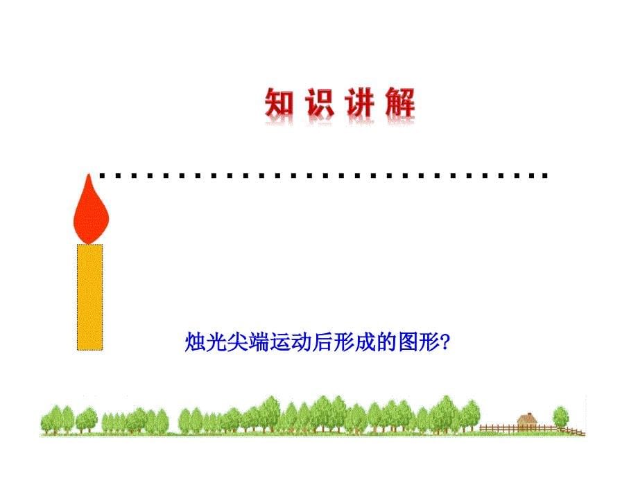 4.5最基本的图形——点和线_第5页