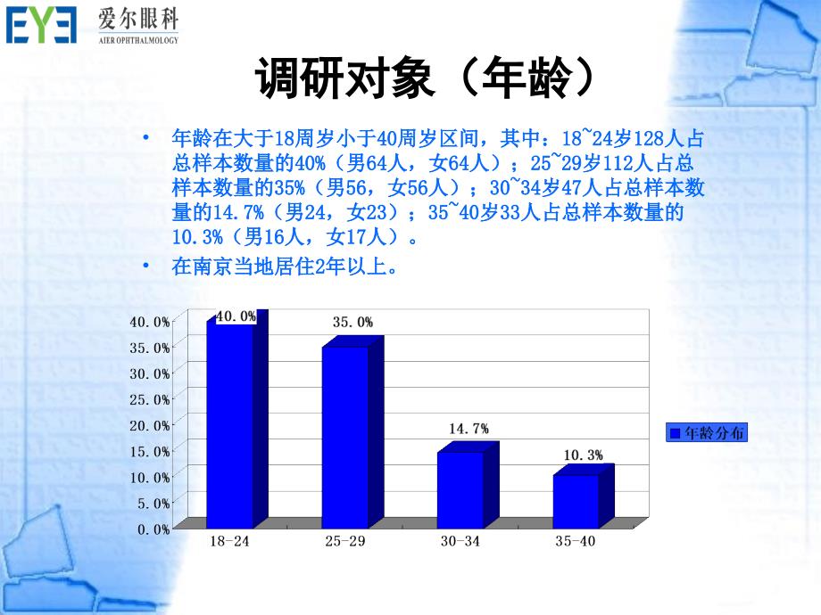 南京01大众消费者调查分析报告_第3页