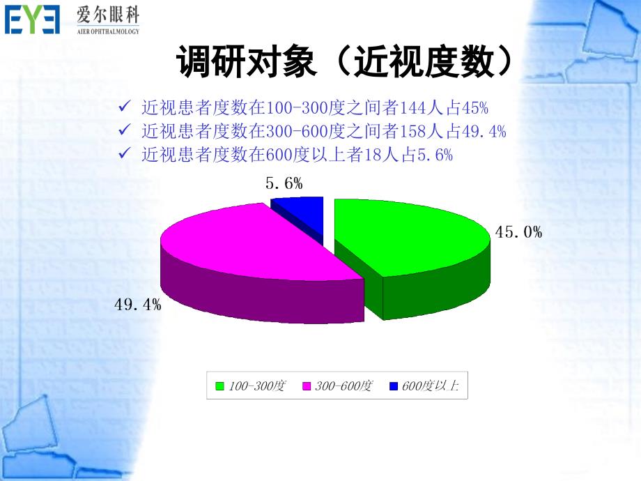 南京01大众消费者调查分析报告_第4页