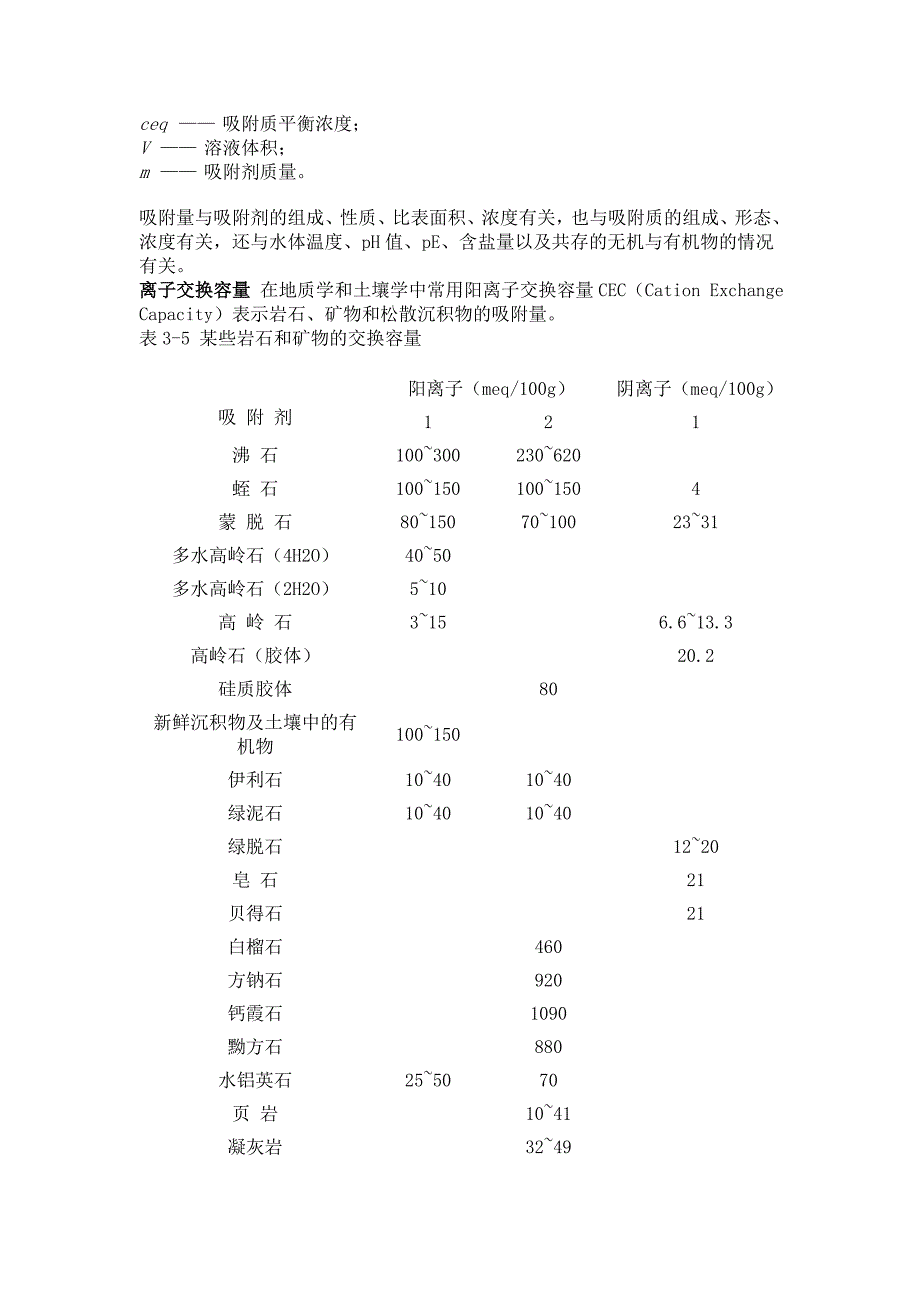 粘土吸附容量.doc_第2页