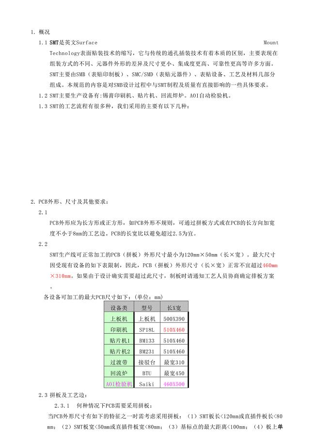 PCB生产smt设计规范--精选文档