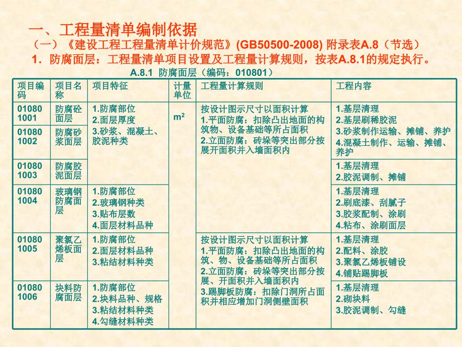 工程量清单计价第十二章防腐隔热保温工程_第4页