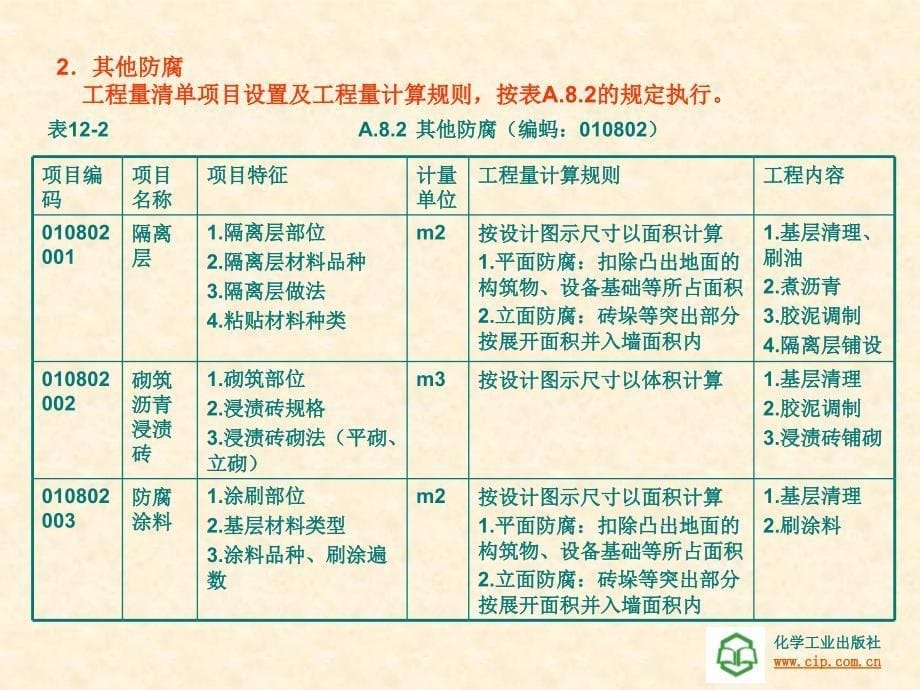 工程量清单计价第十二章防腐隔热保温工程_第5页