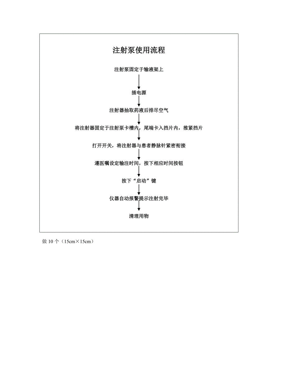 医院17种仪器流程卡_第2页