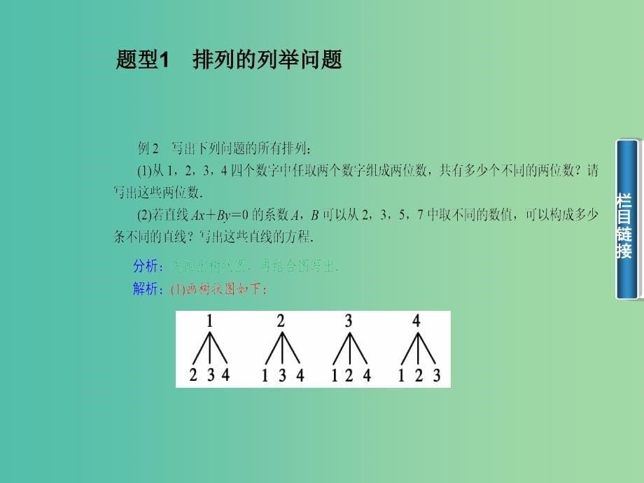 高中数学 1.2.1排列（一）课件 新人教A版选修2-3.ppt_第5页