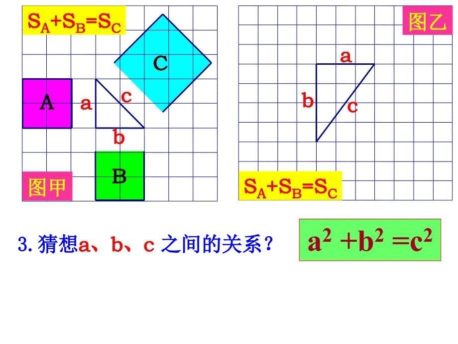 新人教版勾股定理精品课件_第5页