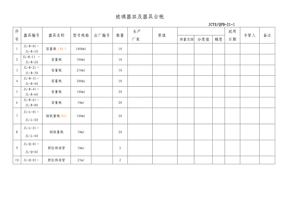 玻璃器皿器具台帐.doc_第1页