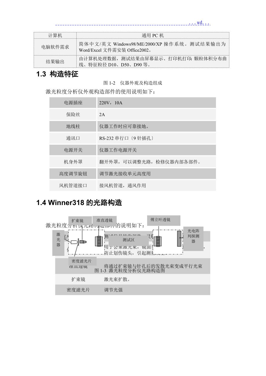 Winner318激光粒度分析仪使用说明书_第5页