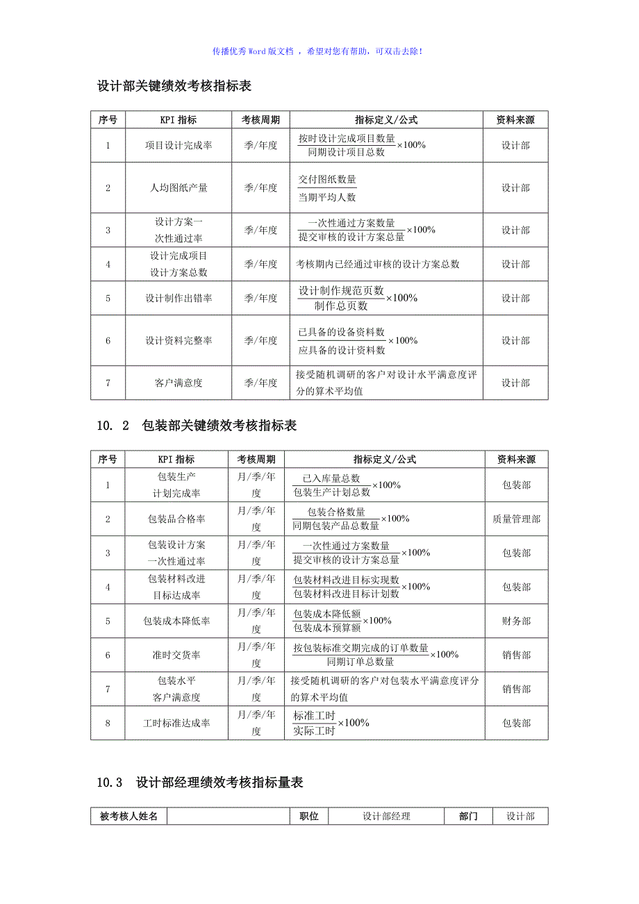 设计部绩效考核指标表Word版_第1页