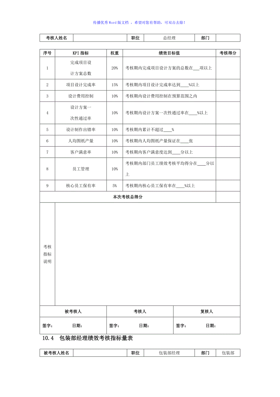 设计部绩效考核指标表Word版_第2页