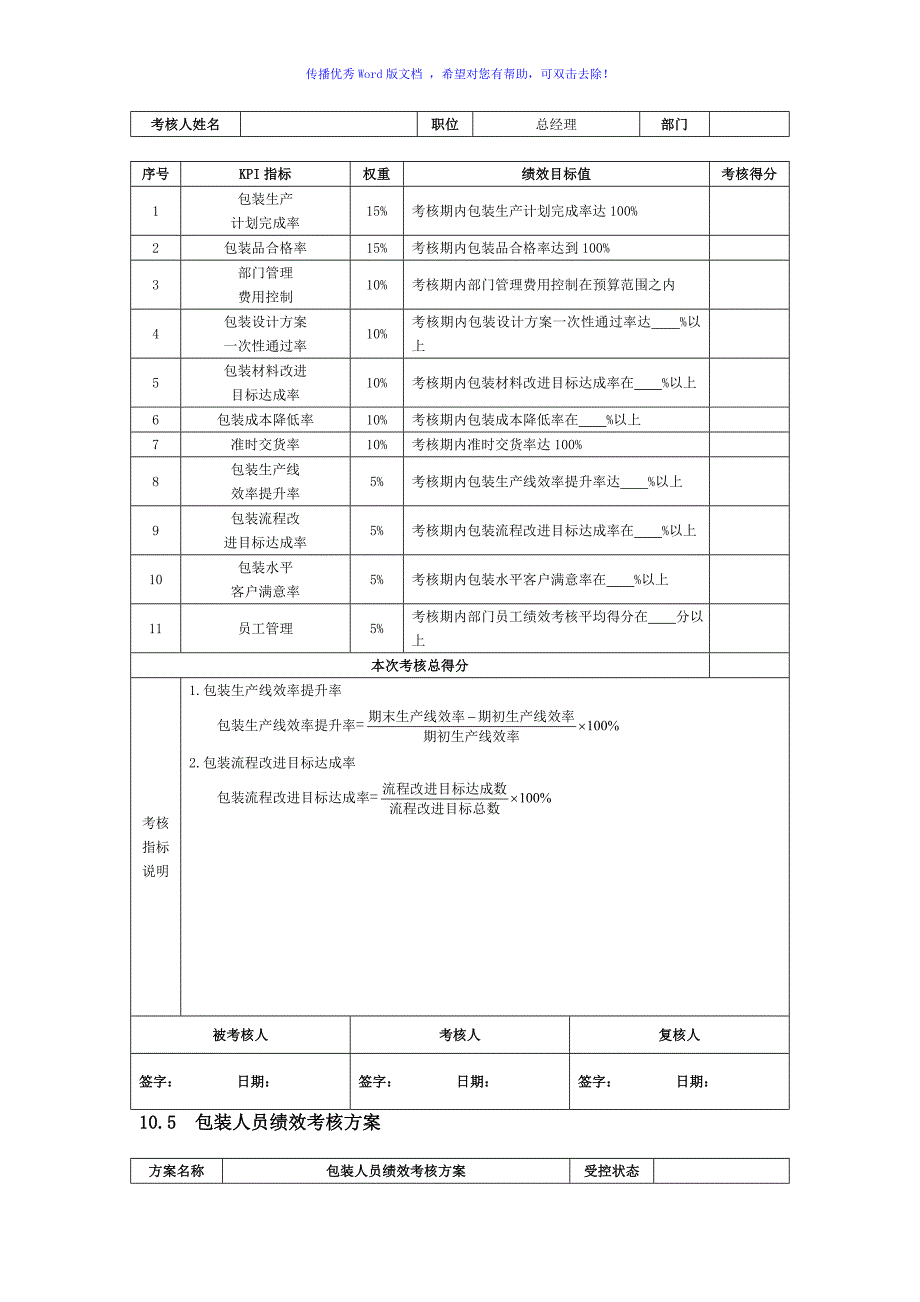 设计部绩效考核指标表Word版_第3页