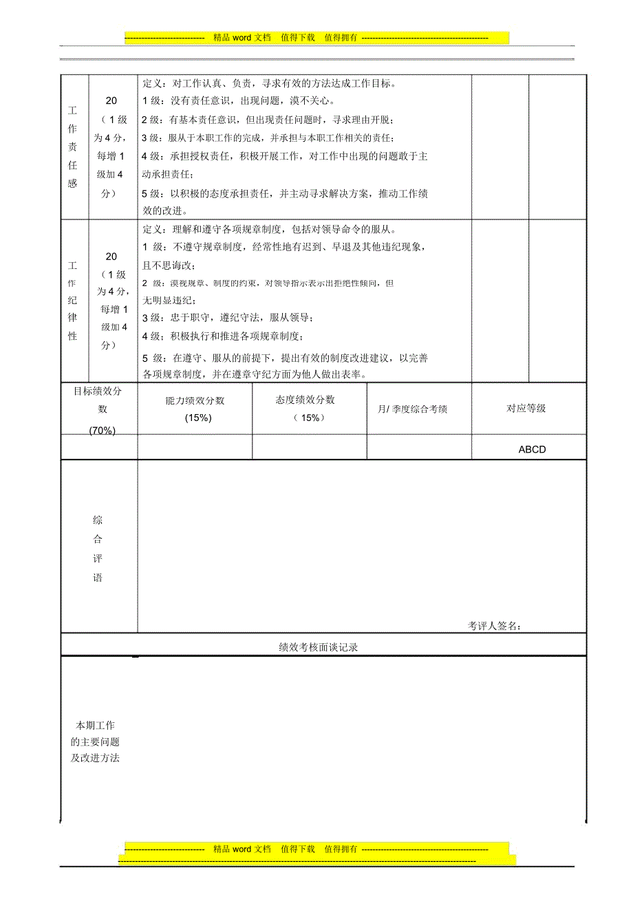 简易绩效考核表_第4页