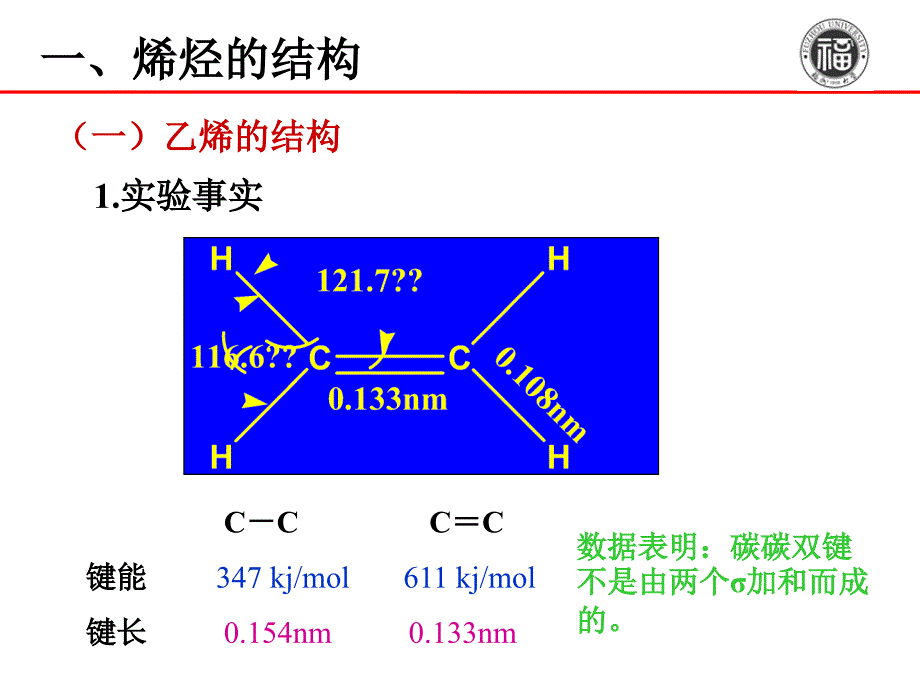 有机化学B：3烯烃_第4页