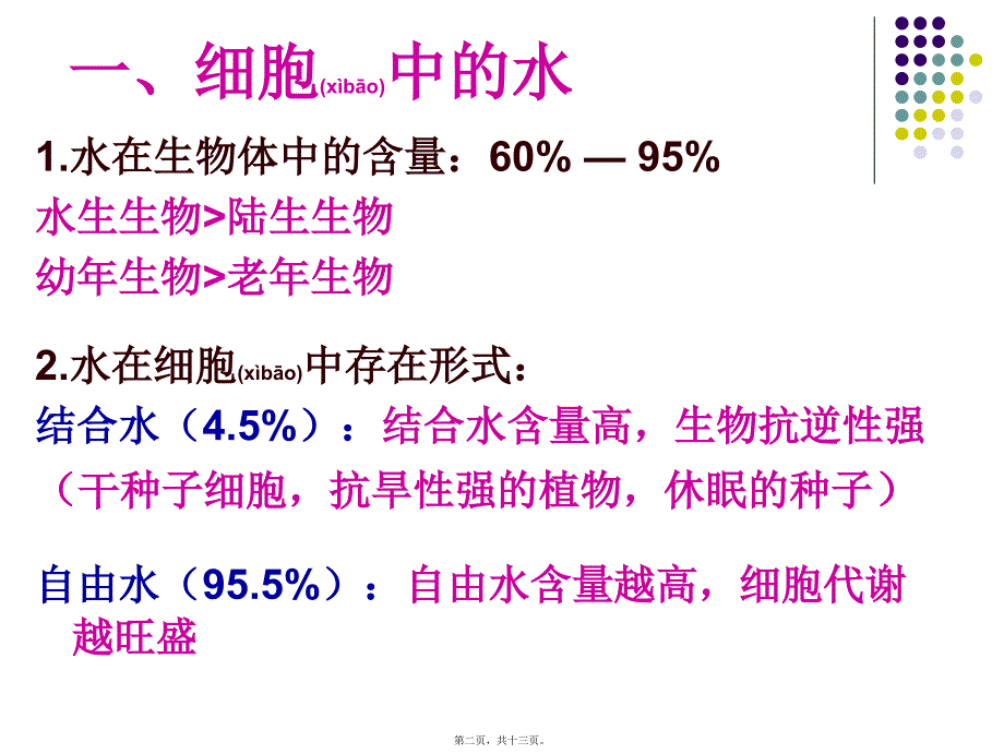 医学专题—细胞中的水与无机盐(终极版)28401_第2页