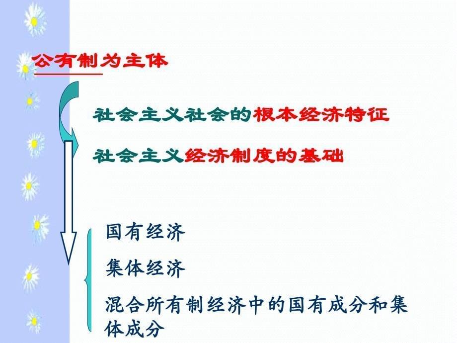 第四课第二框我国的基本经济制_第5页