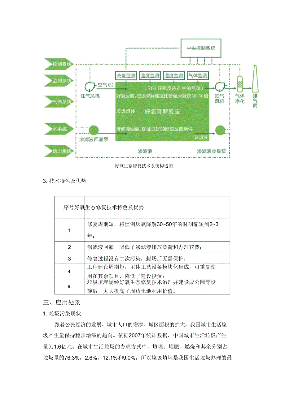 垃圾填埋好氧生态修复案例武汉景弘环保.doc_第3页