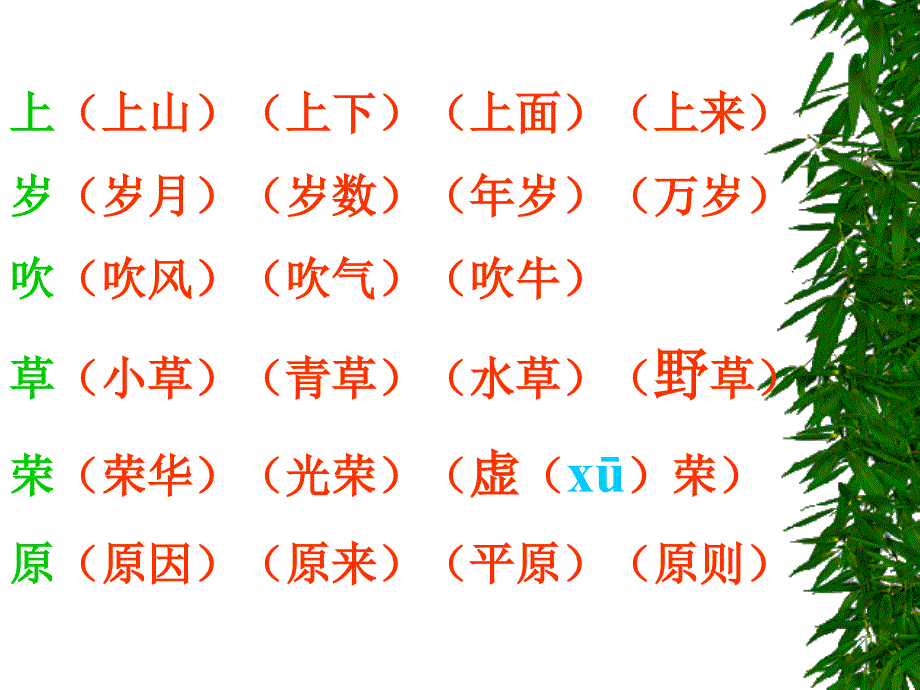 古诗草PPT课件_第3页