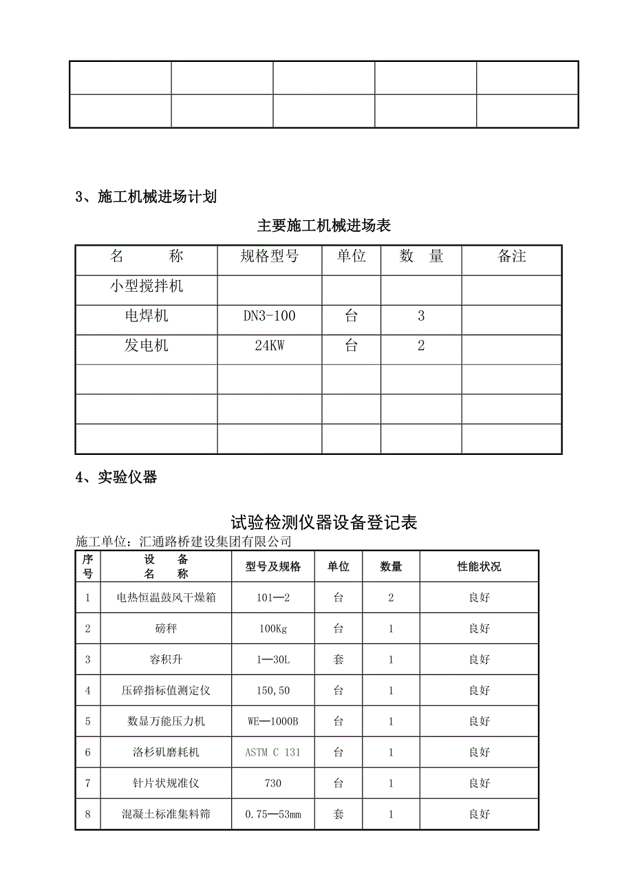 公路小型构件预制施工组织设计参考使用_第4页