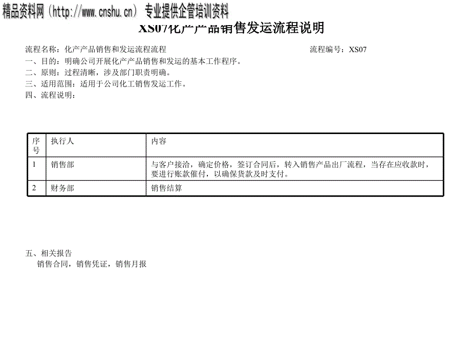 XS07化产产品销售发运流程图_第1页