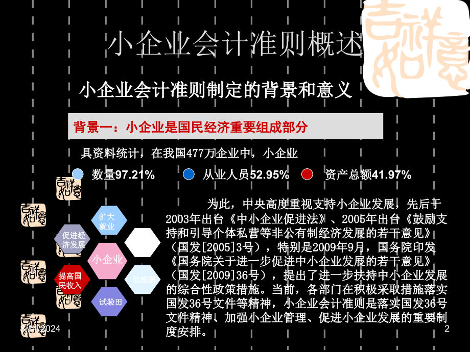 小企业会计准则讲解精装版_第2页