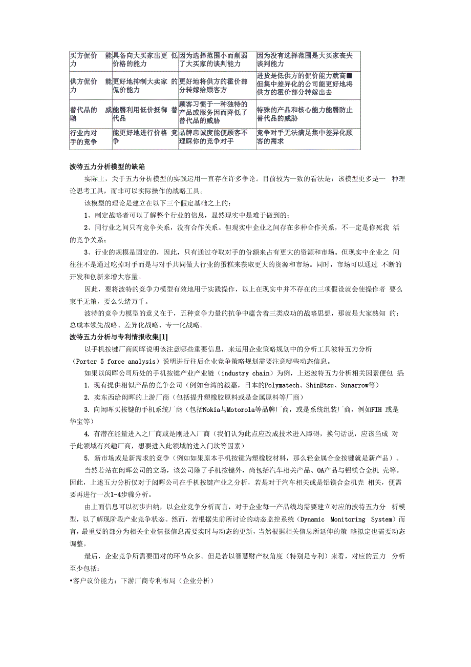 管理工具B之波特五力分析模型_第3页