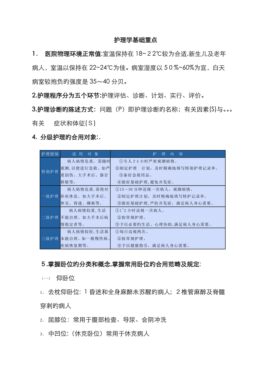 护理学基础重点_第1页