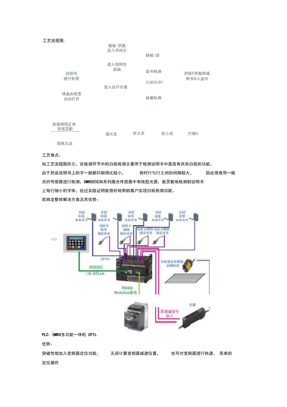 装盒机电气控制整体解决方案_第2页