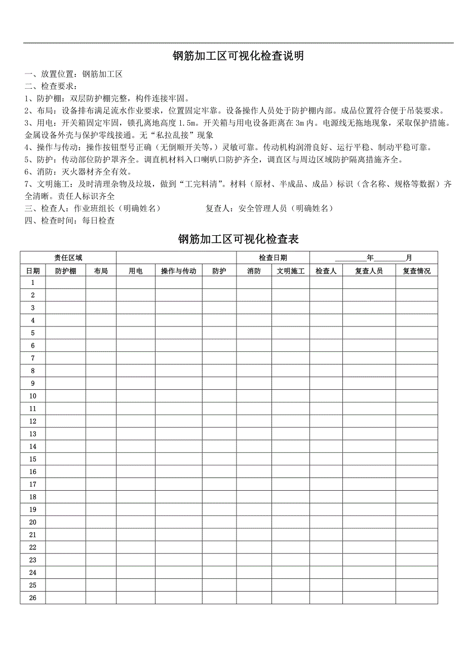 建筑行业安全资料：加工区_第1页