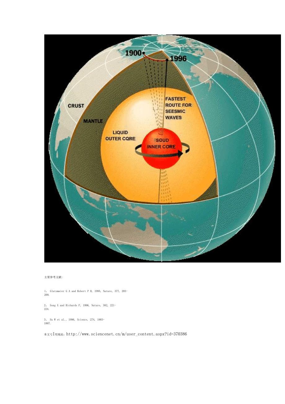 地磁场产生原因_第3页