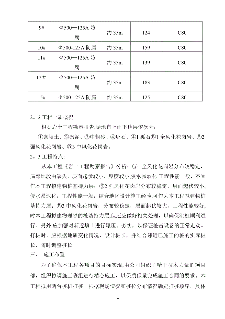 施工方案.1doc_第4页