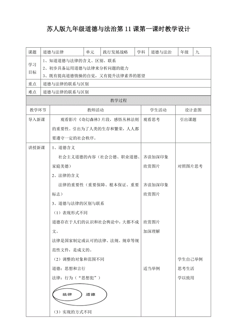 苏人版九年级道德与法治第11课第一课时教学设计[1].doc_第1页